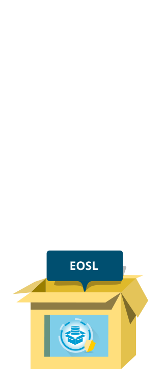 Paket EOSL