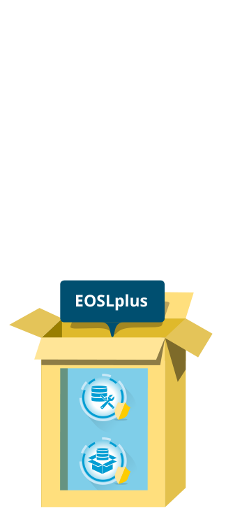 Paket EOSLplus